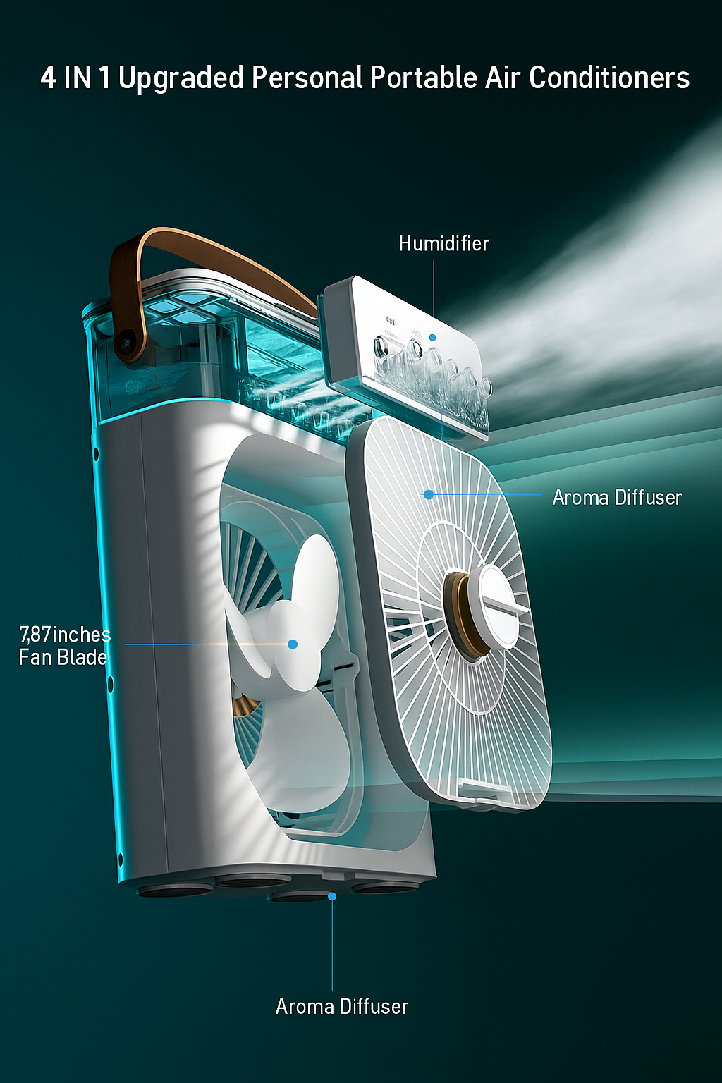 "Portable Mini Air Cooler & Humidifier – 3 Speeds, 5 Mist Modes, USB Powered"