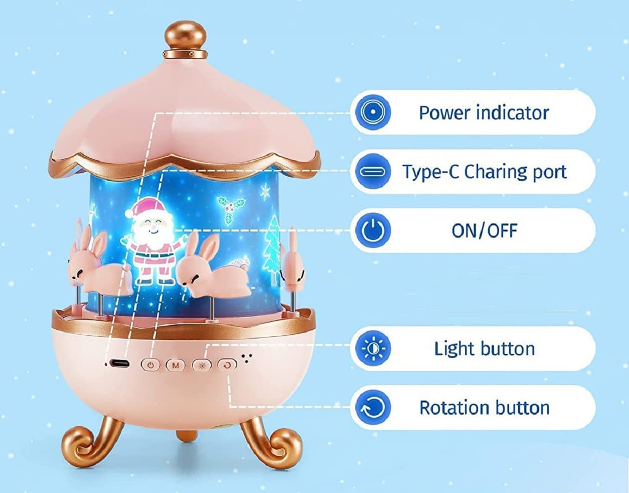 “Best Kids Night Lamp – Cute LED Bedside Light, Safe & Soothing Sleep Companion for Children”