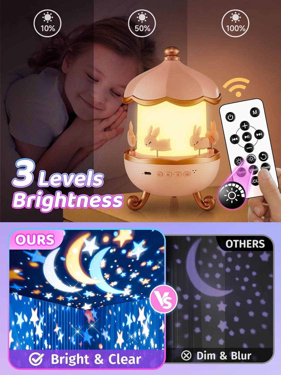 “Best Kids Night Lamp – Cute LED Bedside Light, Safe & Soothing Sleep Companion for Children”