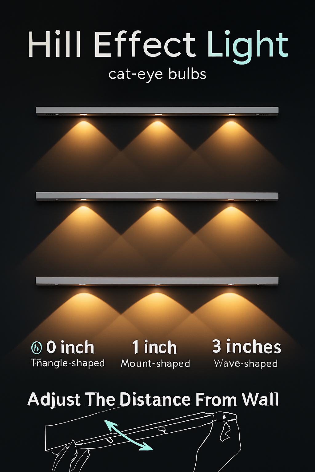 “Wireless Motion Sensor LED Light – 40cm USB Rechargeable Dimmable Stick-On Lamp for Wardrobe, Kitchen & Stairs”