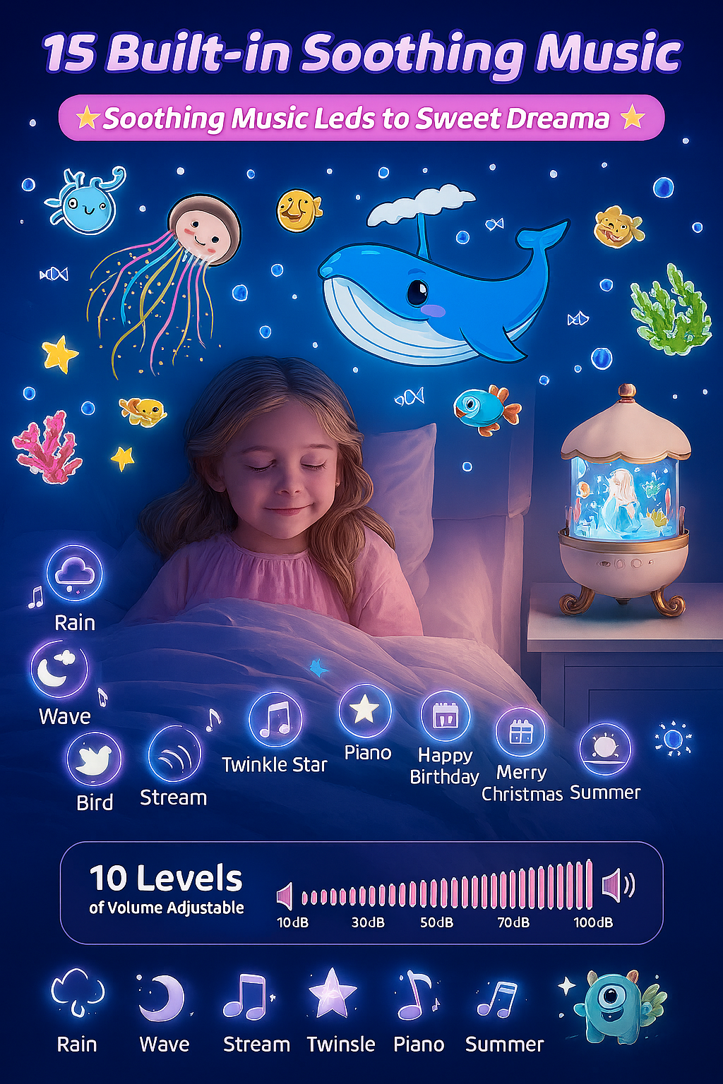 “Best Kids Night Lamp – Cute LED Bedside Light, Safe & Soothing Sleep Companion for Children”
